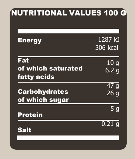 Panettone with Pistacchio Cream
