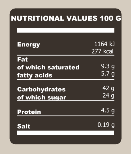 Pear and Chocolate Panettone